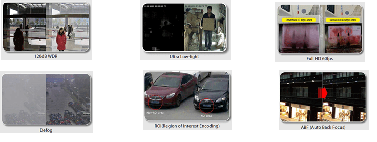 funciones camaras ip